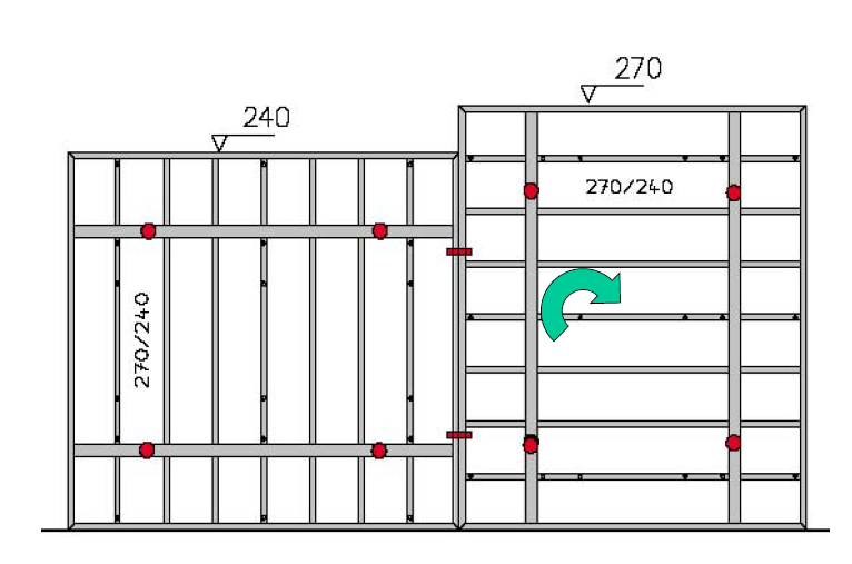 Zigma Panel Formwork