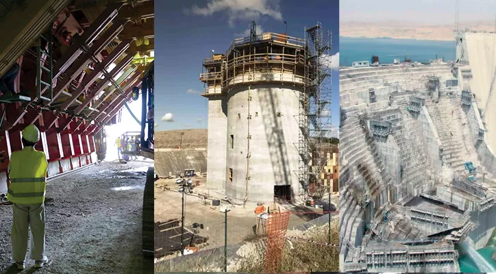 Main Types Concrete Formwork Systems