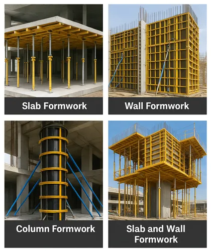 Specialized Formwork Systems in Action