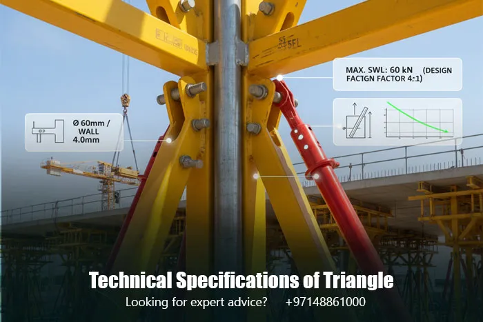 Technical Specifications of Triangle