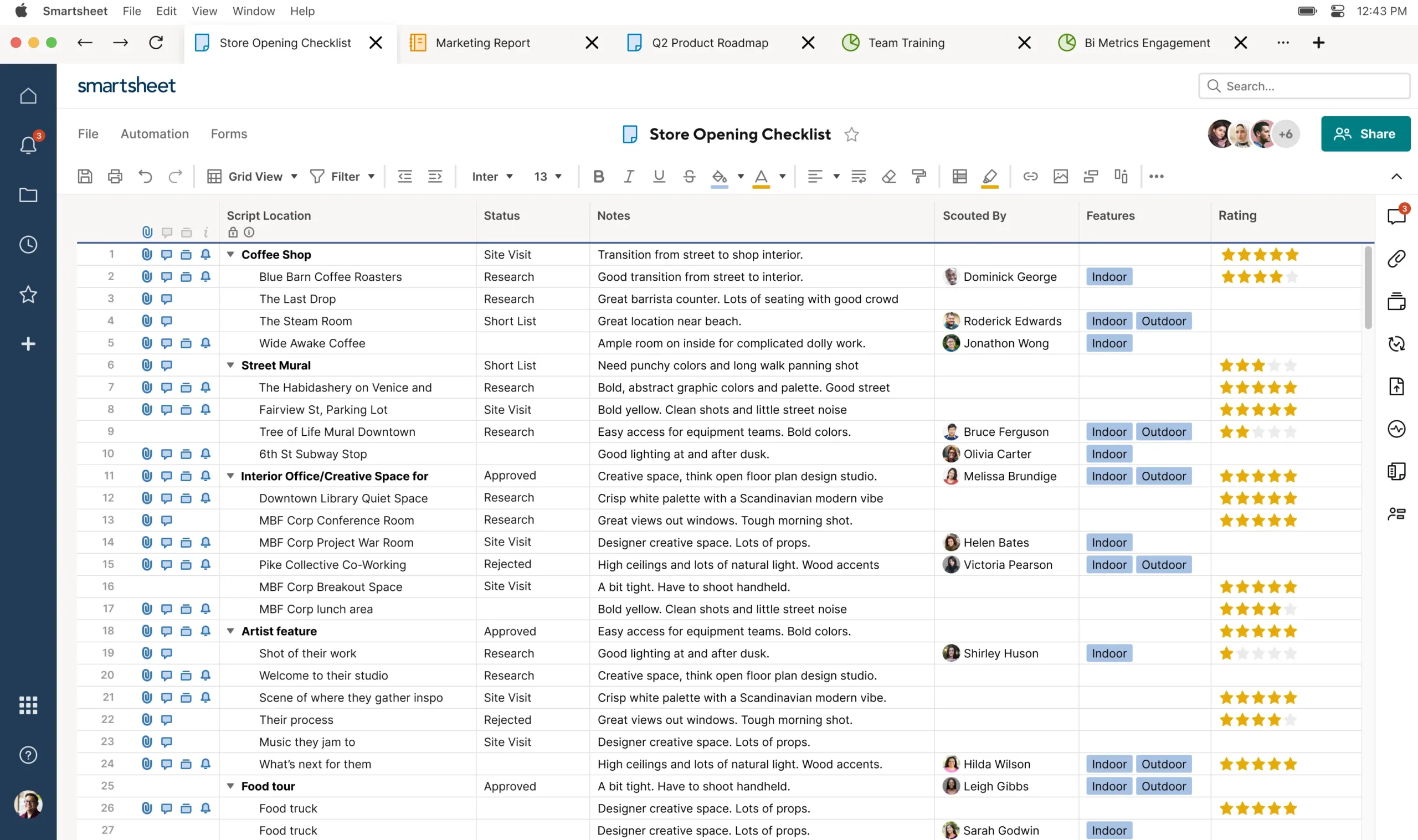 Best Project Management Software For Construction 9 Smartsheet